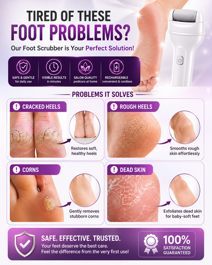 Foot Scrubber for Dead Skin, Callus Remover with Roller